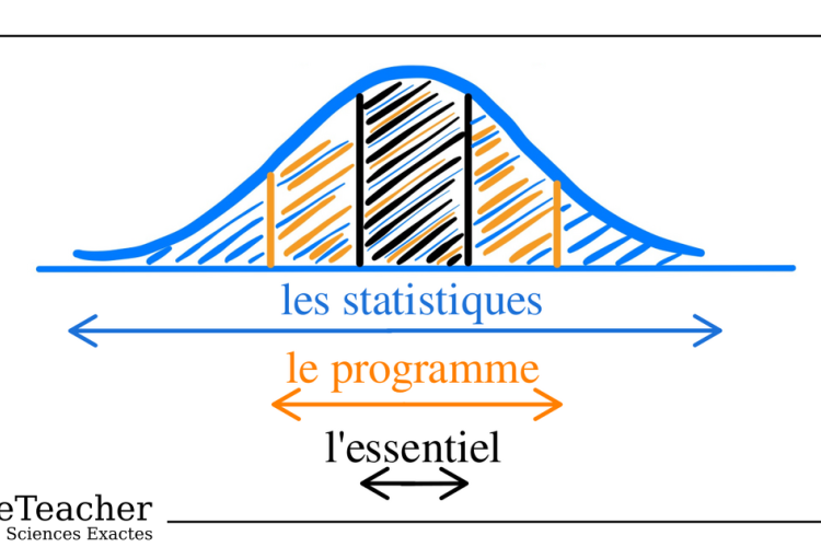 Miniature Toutes Faculte PrivateTeacher