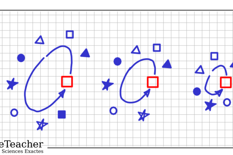 Miniature Analyse Combinatoire et Denombrement PrivateTeacher