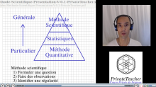 Methode Scientifique Screenshot Video PrivateTeacher